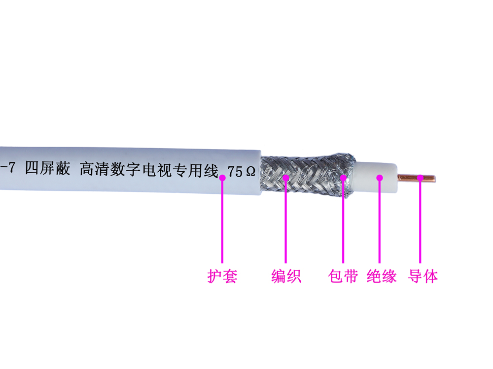 SYWV-75型 聚乙烯絕緣四層屏蔽聚氯乙烯護(hù)套 75Ω 同軸電纜(圖1)